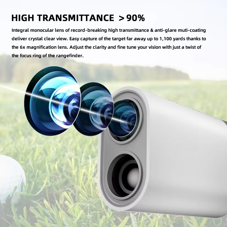 New Released 1000m Golf  Range - đánh giá và giá Hunting & Outdoor As